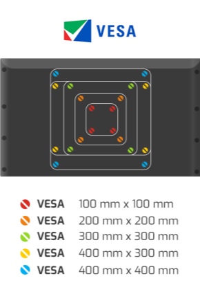 What are VESA sizes and standards in a TV, what do they mean and what are they used for?