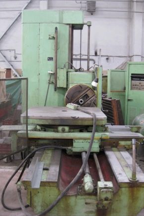 All about boring machines