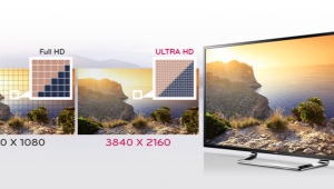 TV-Bildschirmauflösung: Was ist das und welche ist besser zu wählen?