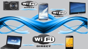 Wi-Fi Direct pe televizor: ce este și cum se conectează un telefon la el?