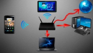 Cum se conectează laptopul la televizor prin Wi-Fi?