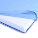 Choosing a polyurethane foam mattress