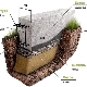Istruzioni dettagliate per costruire le fondamenta di una casa di legno
