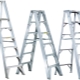 How to choose the size of the ladder?