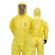 All about protective clothing