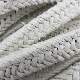 All about asbestos cords