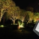 All About 100W LED Floodlights