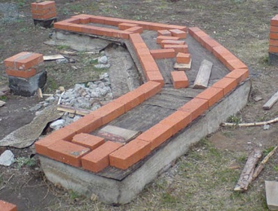 The foundation for the barbecue